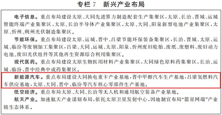 山西“十五五”规划：布局绿色“氢氨醇”一体化项目，支持省属企业超前布局绿色氢能