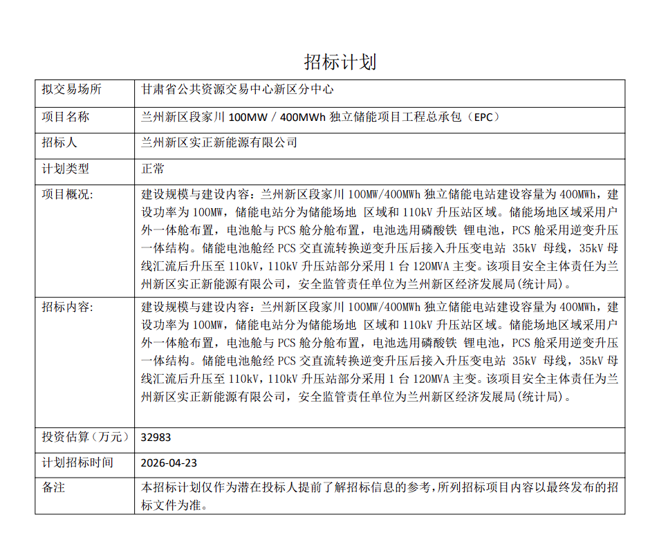 投资超3亿元！甘肃100MW／400MWh将于近日开启招标