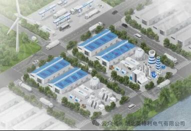 园区并/离网制加氢一体站问题简析及英特利数智解决方案