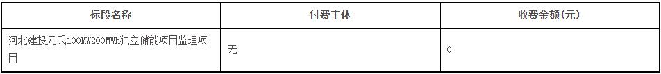 招标 | 河北建投元氏100MW200MWh独立储能项目监理招标