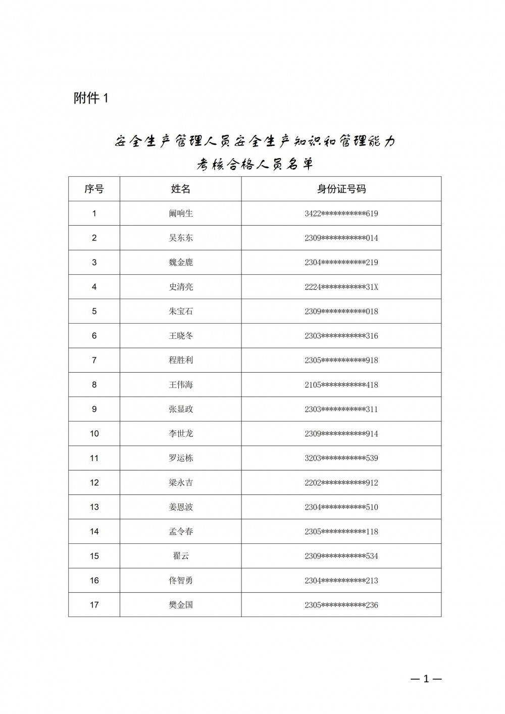 黑龙江省应急管理厅关于公布煤矿企业安全生产管理人员安全生产知识和管理能力考核合格及未合格人员名单的通知