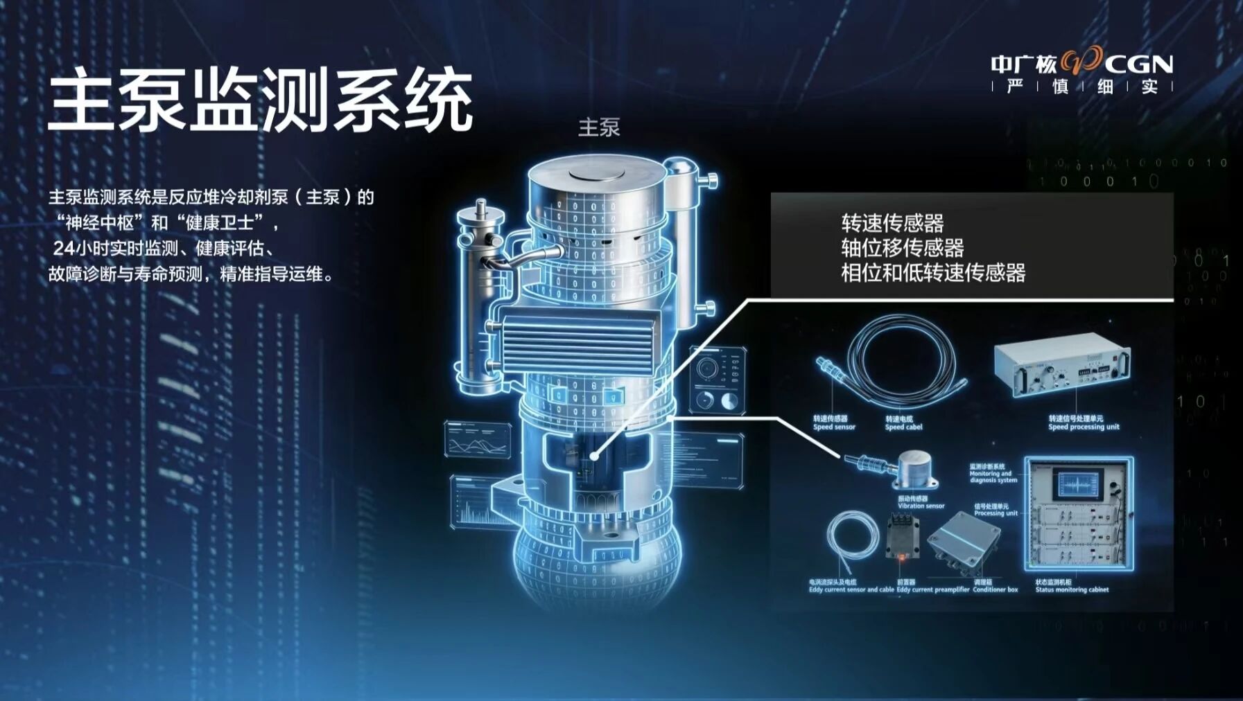 中广核“和道”系列自主创新产品正式发布