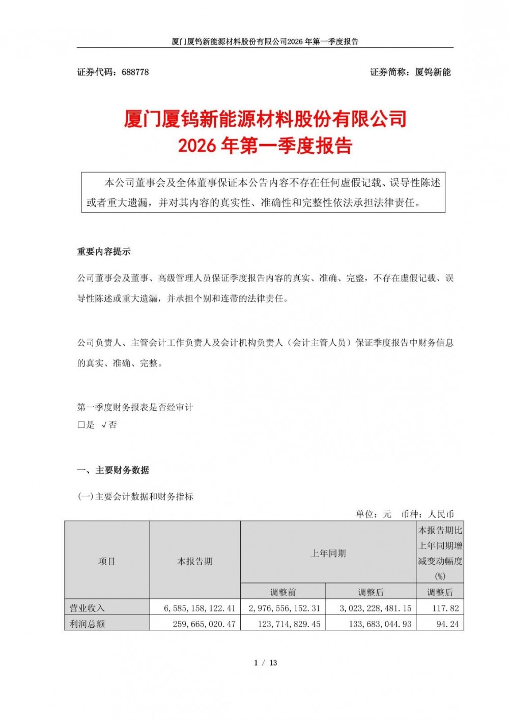 厦钨新能2026年一季报净利润为2.20亿元