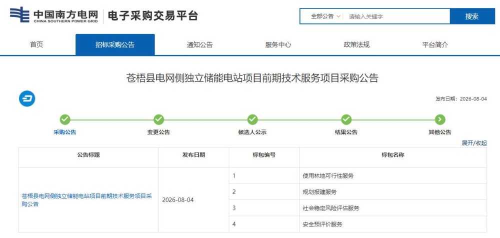 招标 | 广西壮族自治区梧州市苍梧县电网侧独立储能电站项目前期技术服务项目谈判采购公告